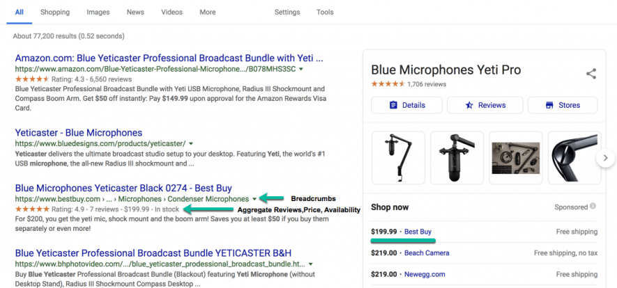 怎么使用富文本信息(Rich Results)提高电商站在Google的搜索体验图2